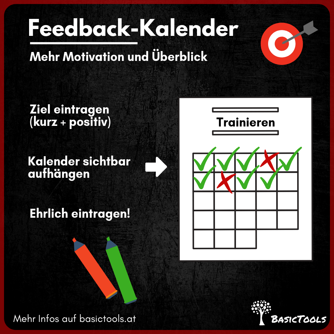 Ziele erreichen mit dem Feedback-Kalender - BasicTools