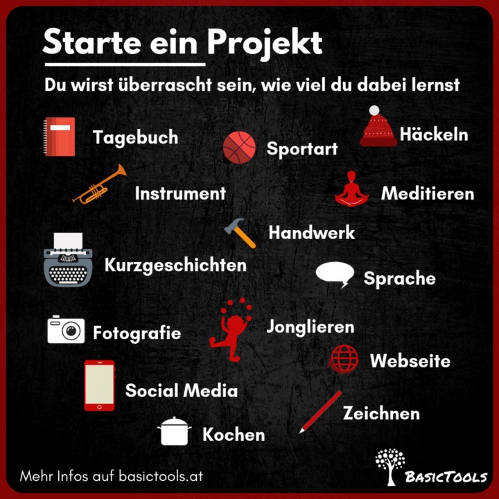 Lebenslanges Lernen eigenständig und frei BasicTools