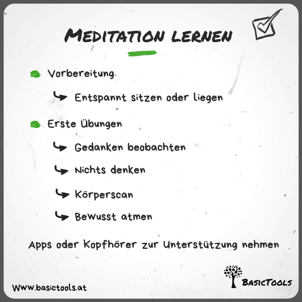 Meditation lernen - Anleitung Checkliste